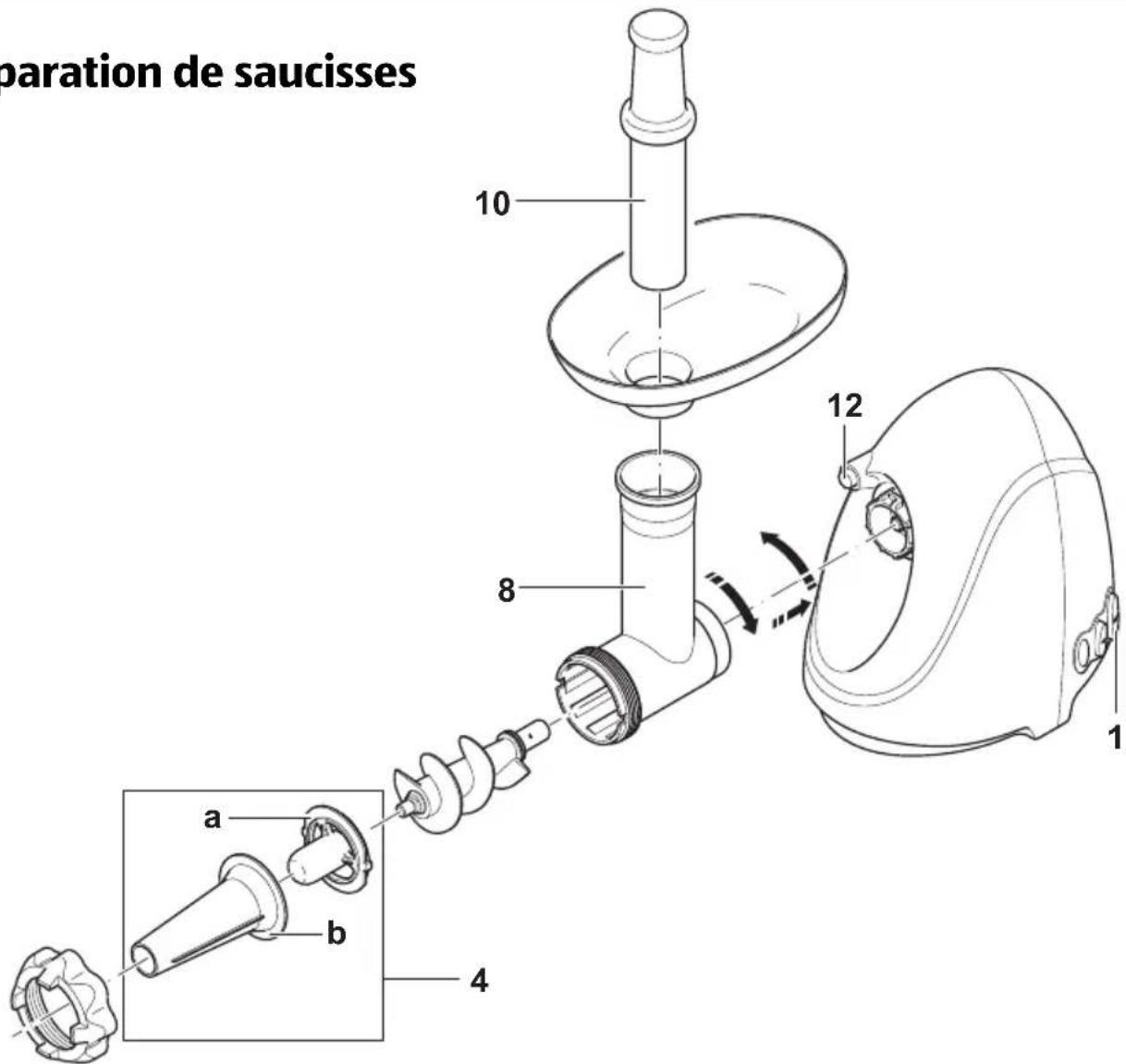 QUIGG GTMG03 - Préparation de saucisses - 1