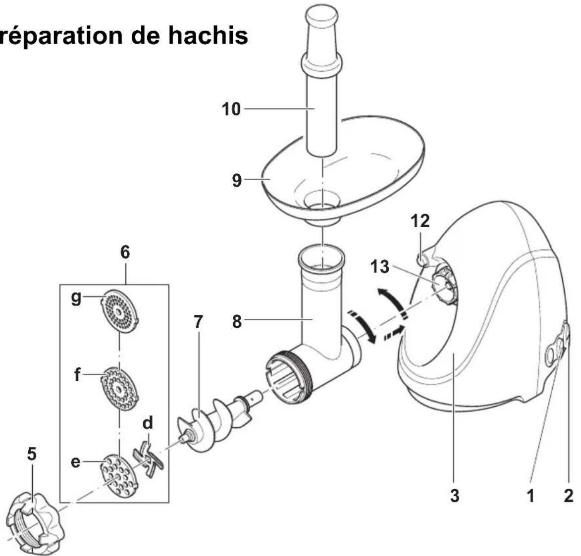 QUIGG GTMG02FR - Préparation de hachis - 1