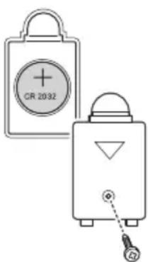 QUIGG GTKSG22 - Ingebruikname - 1