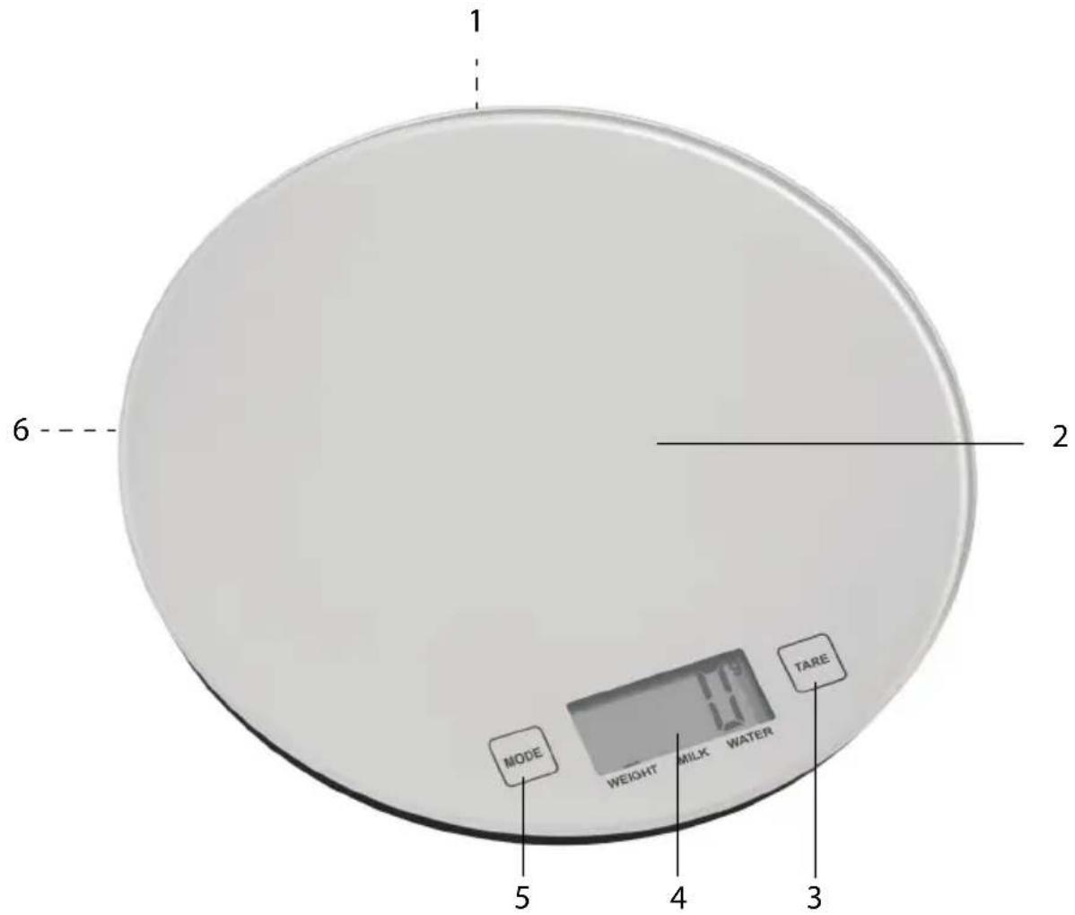 QUIGG GTKSg10 - Vue détaillée - 1