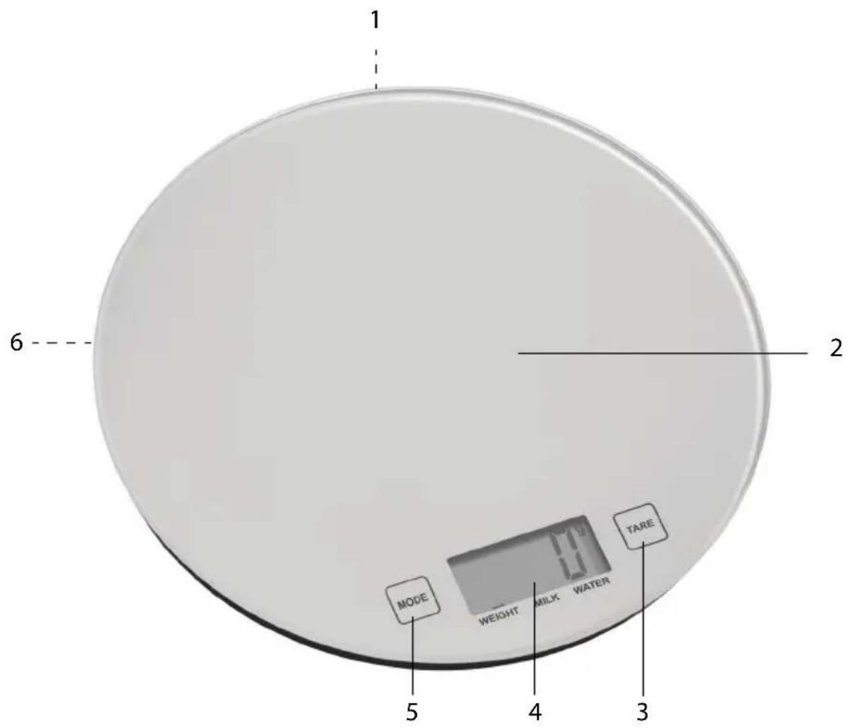 QUIGG GTKSg10 - Teile und Bedienelemente - 1
