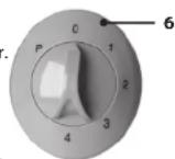 QUIGG GTSB02 - UTILISATION - 4