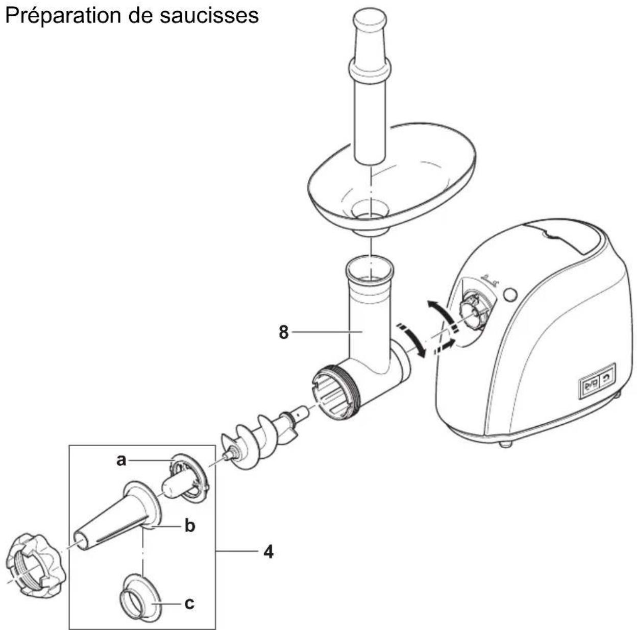 QUIGG GTMG01 - Préparation de saucisses - 1