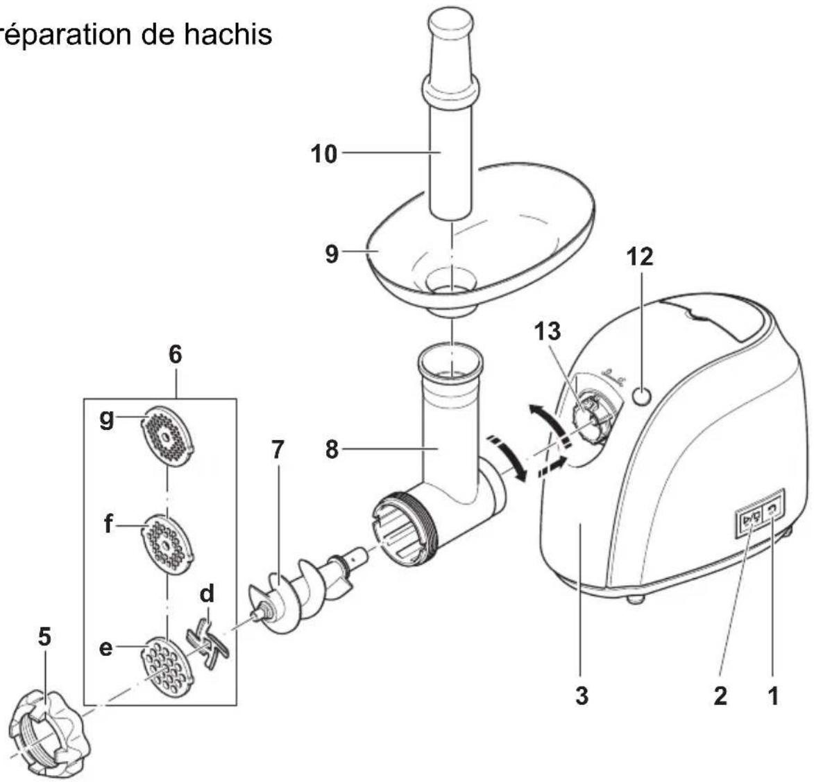QUIGG GTMG01 - UTILISATION - 1