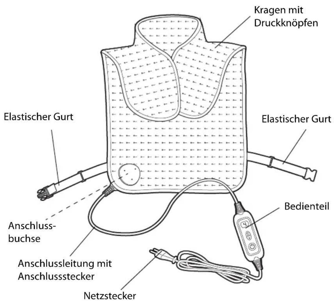 QUIGG GTHPMB04 - Anweisung lesen - 3