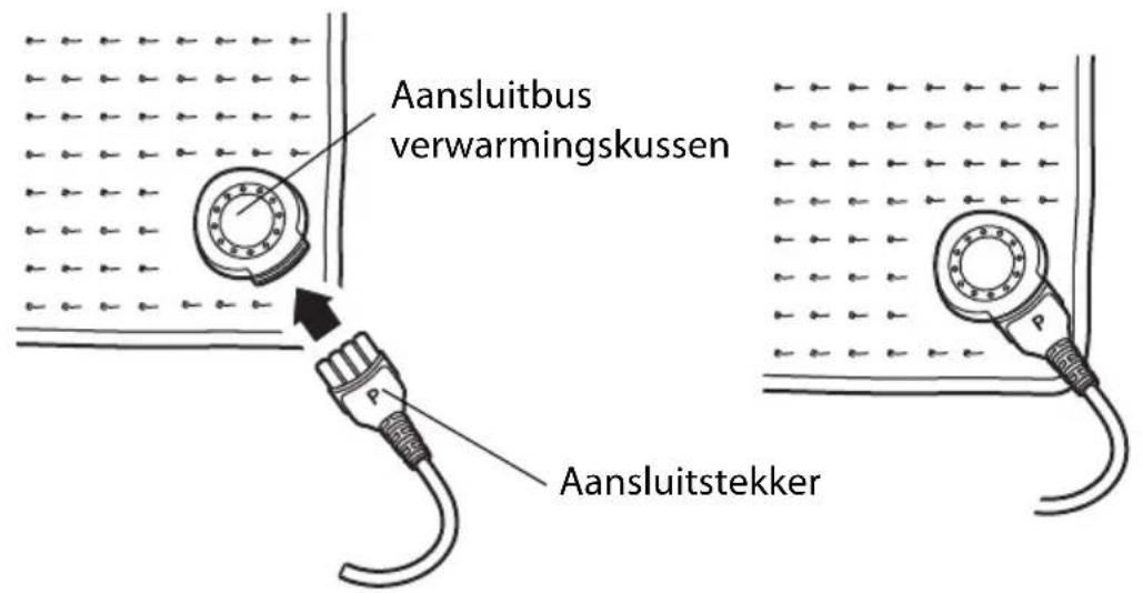 QUIGG GTHPMB04 - Betekenis van de symbolen op het verwarmingskussen - 14