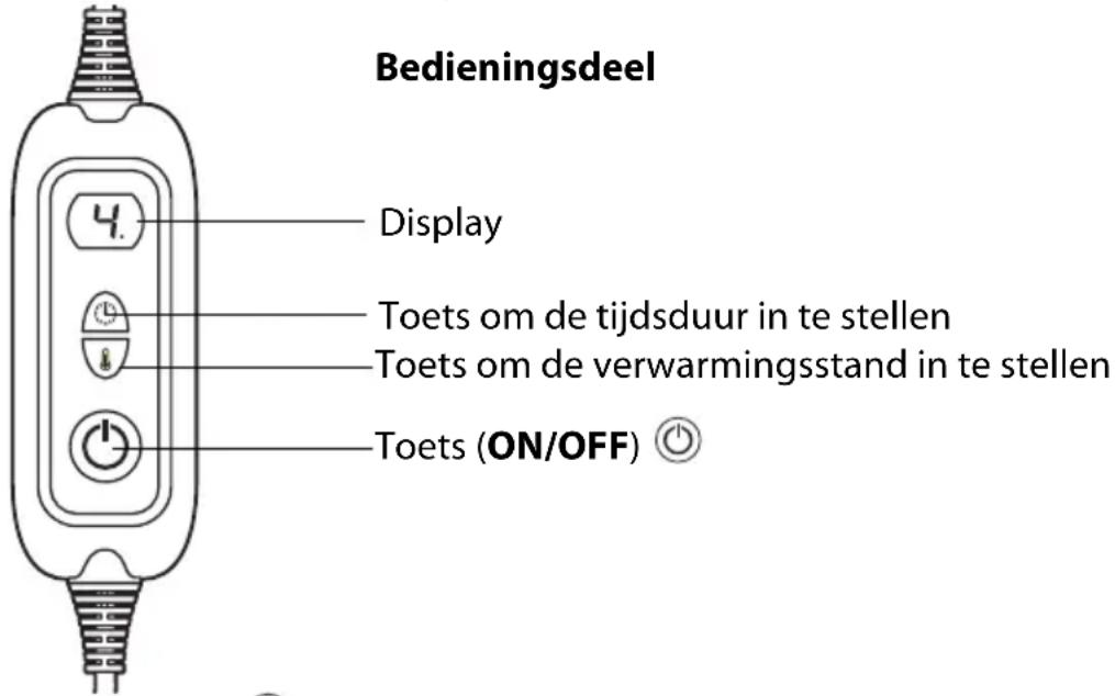 QUIGG GTHPMB04 - Aan-/uitschakelen en temperatuur instellen - 1