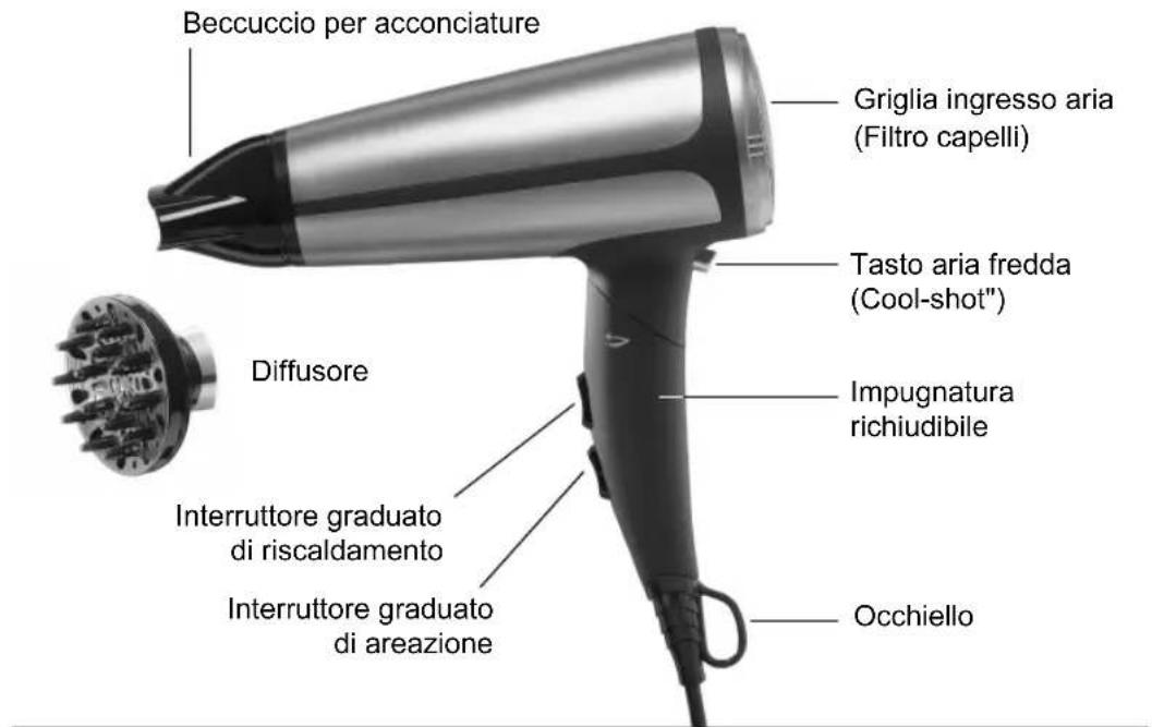 GlobalTronics GTHDi04 - Contenuto - 1