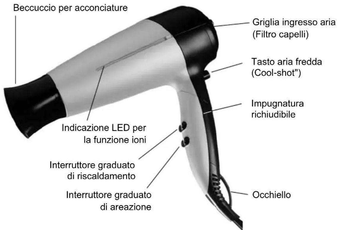 GlobalTronics GTHDI02 - Contenuto - 1