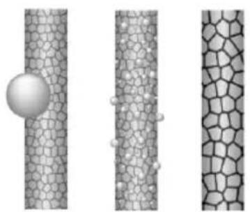 GlobalTronics GTHDI02 - L'azione ionizzante - 1