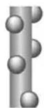 GlobalTronics GTHDi04CH - L'effet des ions - 2