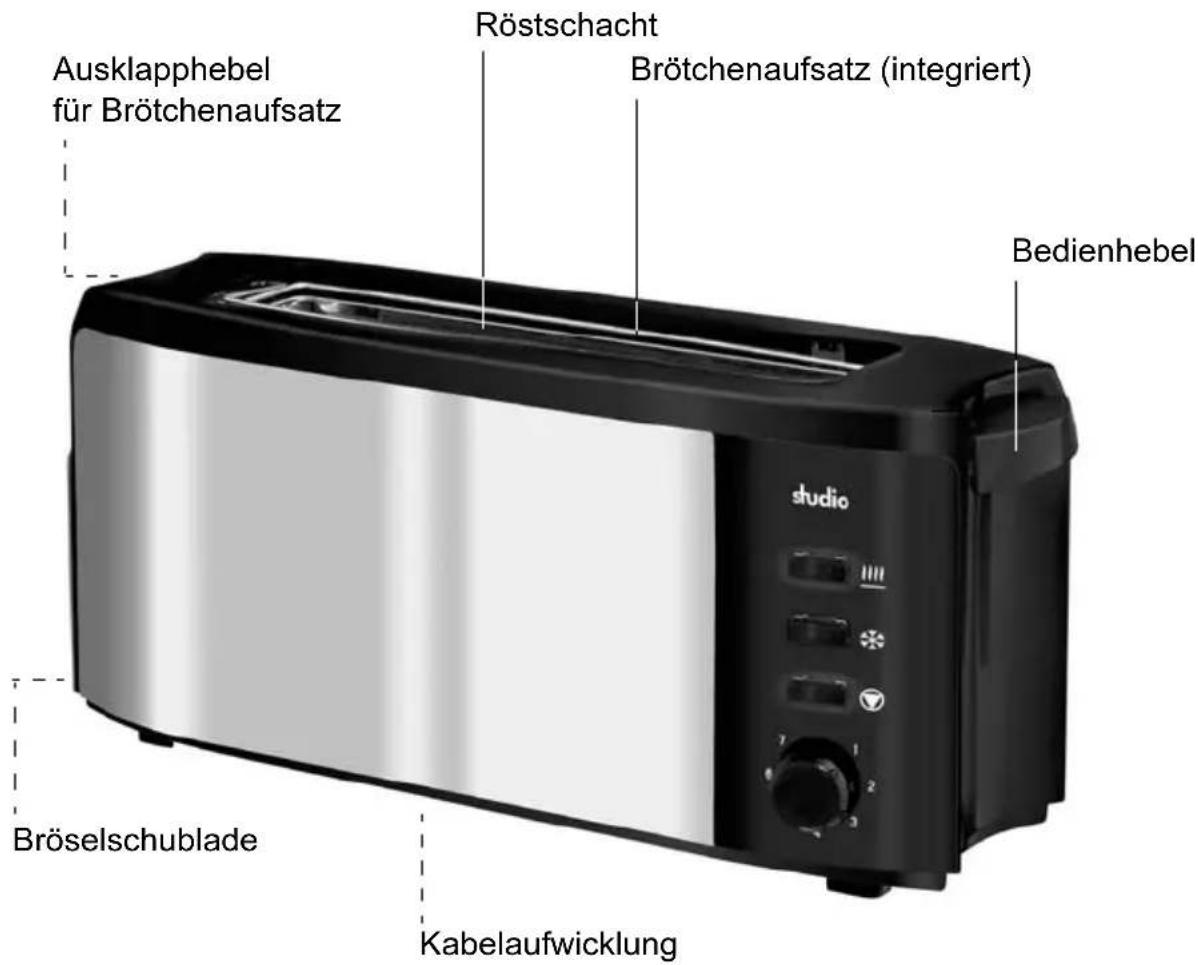 Studio GTTlseds04CH - Teile und Bedienelemente - 1