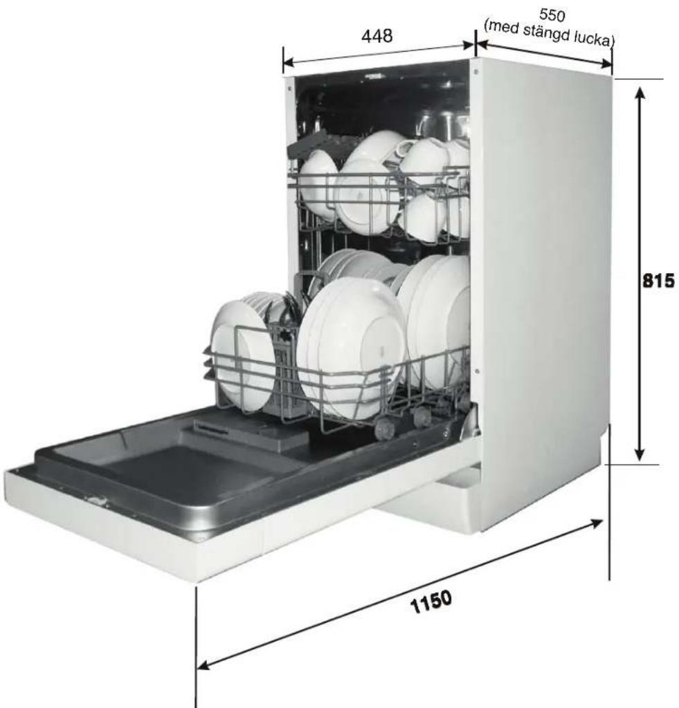 BLAUPUNKT 5VT710NA - Tekniskinformation - 1