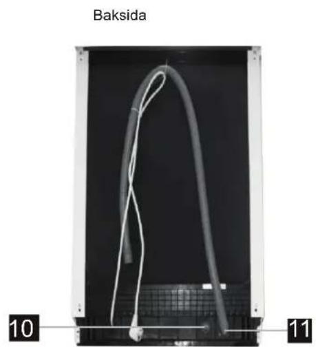 BLAUPUNKT 5VT710NA - Diskmaskinengenskaper - 2