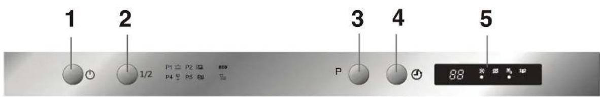 BLAUPUNKT 5VT710NA - Control Panel - 1