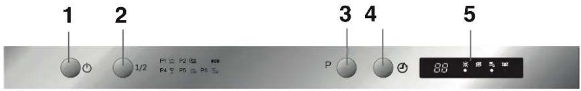 BLAUPUNKT 5VT710NA - Pannello di controllo - 1