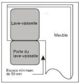 BLAUPUNKT 5VT710NA - Image 2 - 1