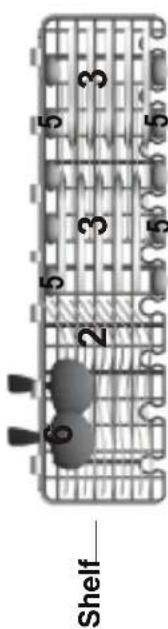 BLAUPUNKT 5VT710NA - Loading the baskets according to En50242: - 1