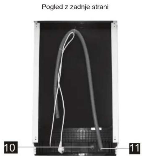 BLAUPUNKT 5VT710NA - Lastosti pomivalega stroja - 2