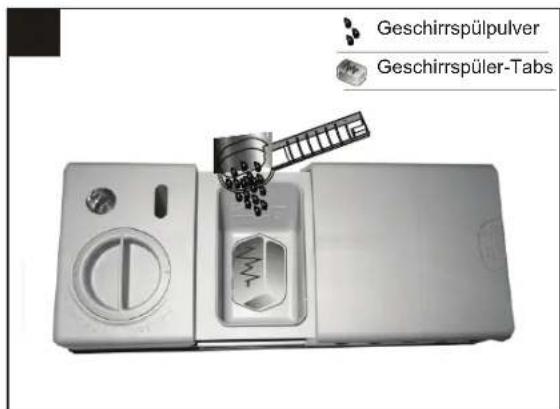 BLAUPUNKT 5VT710NA - Menge an benötigtem Geschirrreiniger - 2