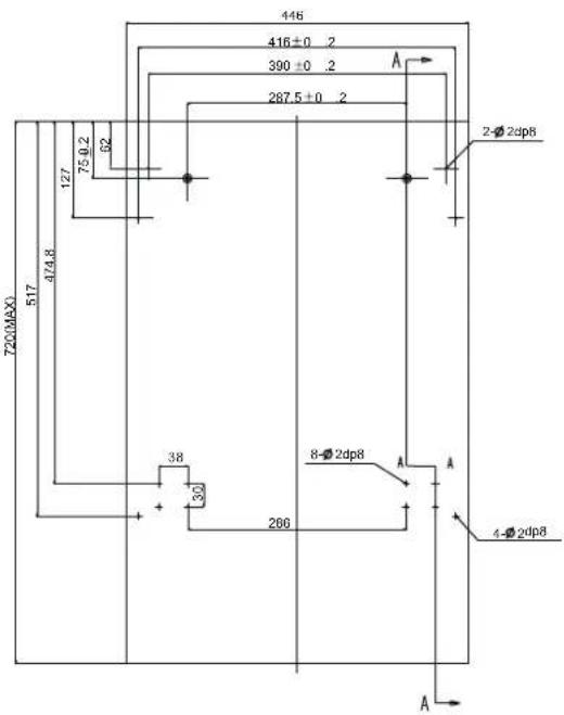 BLAUPUNKT 5VT710NA - [Abbildung 3] - 1