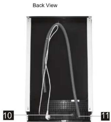 BLAUPUNKT 5VT710NA - Dishwasher Features - 2