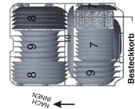 BLAUPUNKT 5VT710NA - HINWEIS - 4