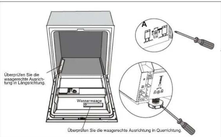 BLAUPUNKT 5VT710NA - 【Abbildung 8】 - 1