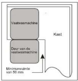 BLAUPUNKT 5VT710NA - 【Afbeelding2】 - 1