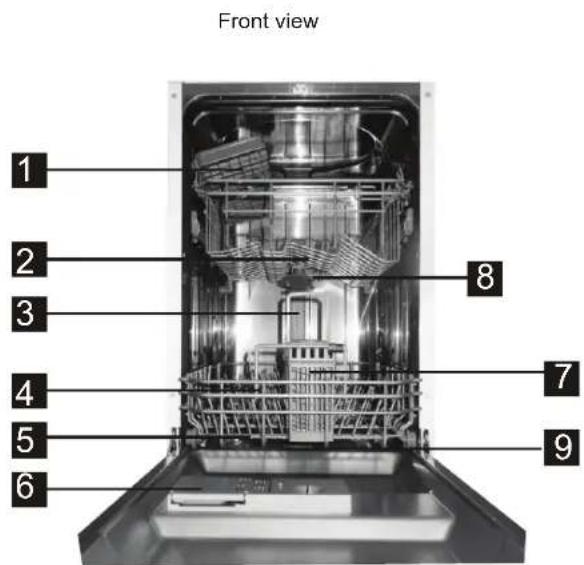 BLAUPUNKT 5VT710NA - Dishwasher Features - 1