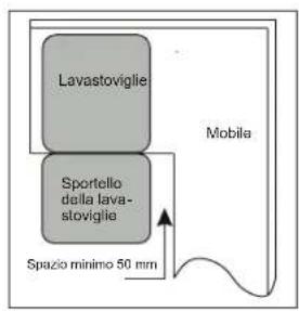 BLAUPUNKT 5VT710NA - Leggere attendamente le istruzioni di installmente. - 2