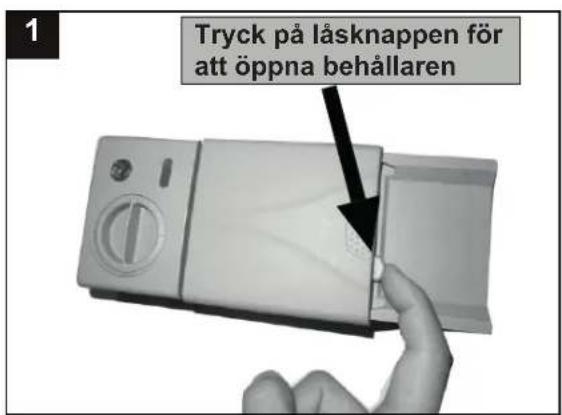 BLAUPUNKT 5VT710NA - Använd ratt mangd diskmedel - 1