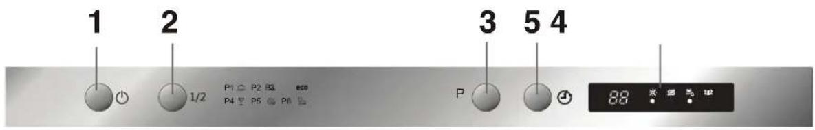 BLAUPUNKT 5VT710NA - Panel de control - 1