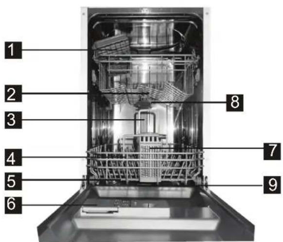 BLAUPUNKT 5VT710NA - Caracteristiques du lave-vaisse - 1