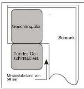 BLAUPUNKT 5VT710NA - [Abbildung 2] - 1