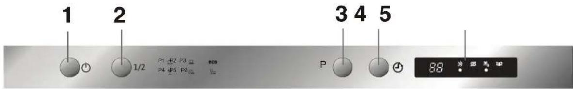 BLAUPUNKT 5VT710NA - Bedieningspaneel - 1