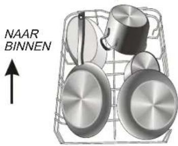 BLAUPUNKT 5VT710NA - De onderste korf inruimen - 1