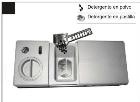BLAUPUNKT 5VT710NA - Cantidad de detergente a utiliser - 2