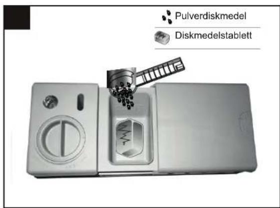 BLAUPUNKT 5VT710NA - Använd ratt mangd diskmedel - 2