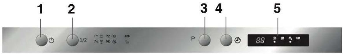 BLAUPUNKT 5VT710NA - Manoverpanel - 1