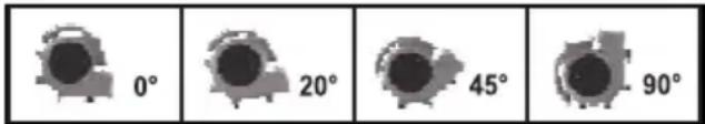 0° 20° 45° 90°