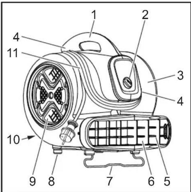Kärcher AB 20 Ec - Description de l'appareil - 1