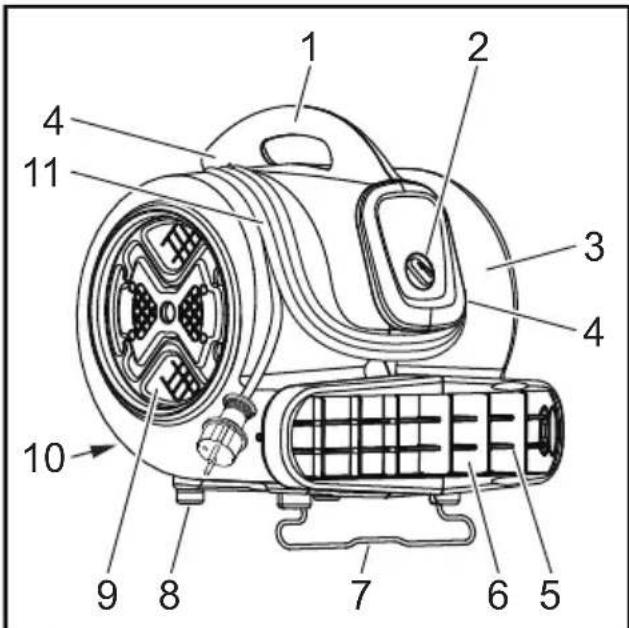 Kärcher AB 20 Ec - Вказівки з техніки безпеки - 1