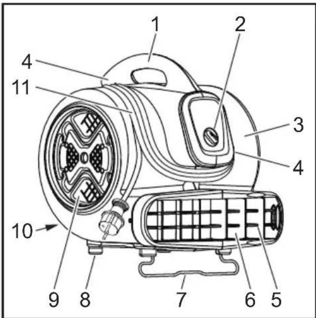 Kärcher AB 20 Ec - Descripción del equipo - 1