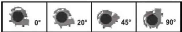 0° 20° 45° 90°