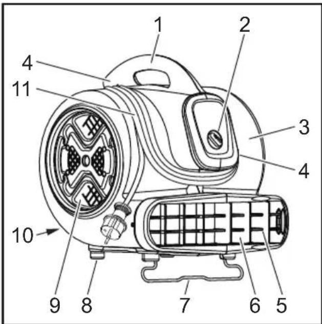 Kärcher AB 20 Ec - Указания по технике безопасности - 1