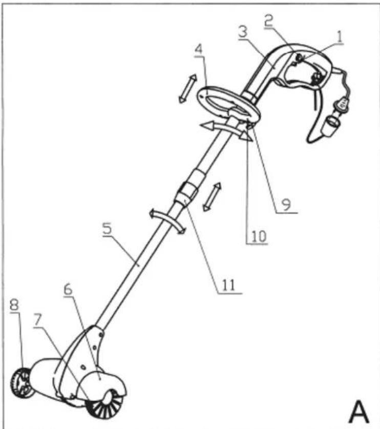 Eurom 248104 - Description - 1