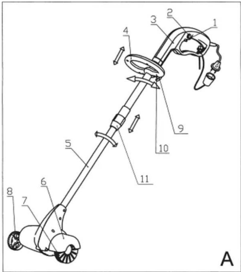 Eurom 248104 - Beschreibung - 1