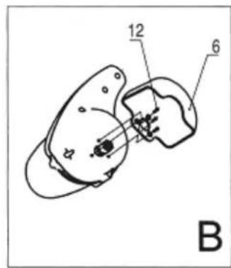 Eurom 248104 - Montage beschemkap (fig. B) - 1