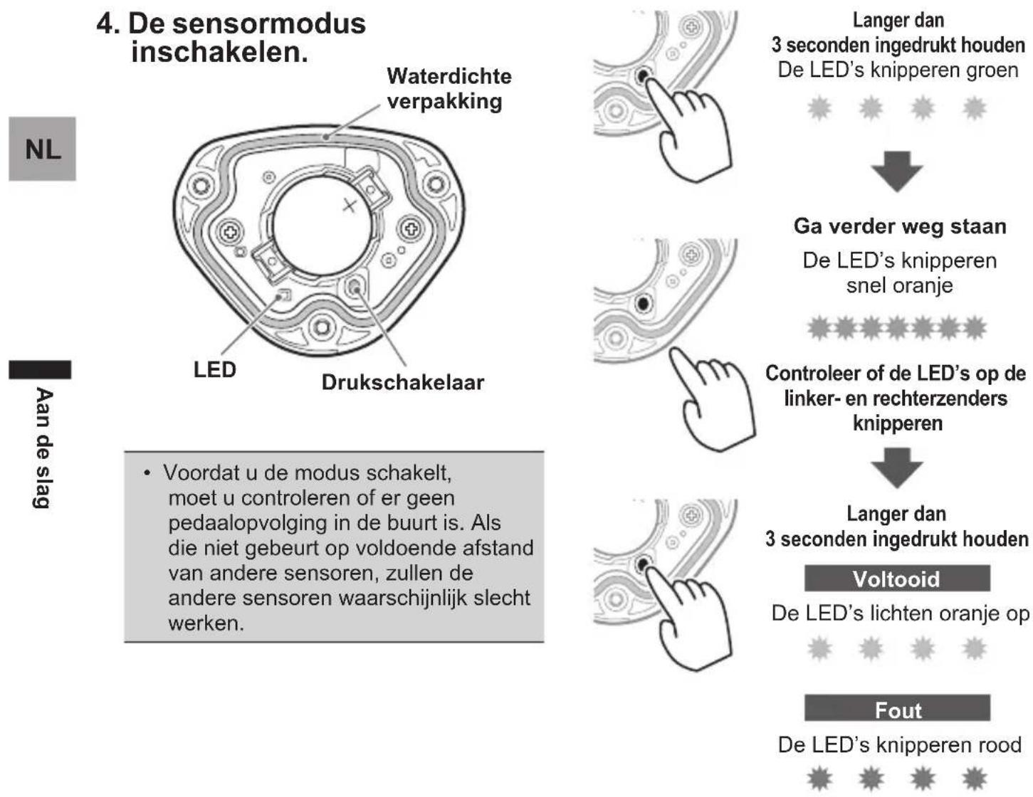 PIONEER SGYPM9100C - Bevestiging van de werkelijkke sensormodus. - 1